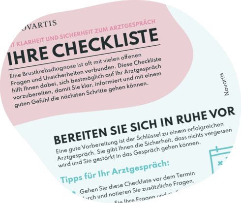 Ihre Checkliste für das Arztgepräch