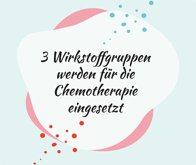 Leben mit Brustkrebs: Spruch 3 Wirkstoffgruppen werden für die Chemotherapie eingesetzt