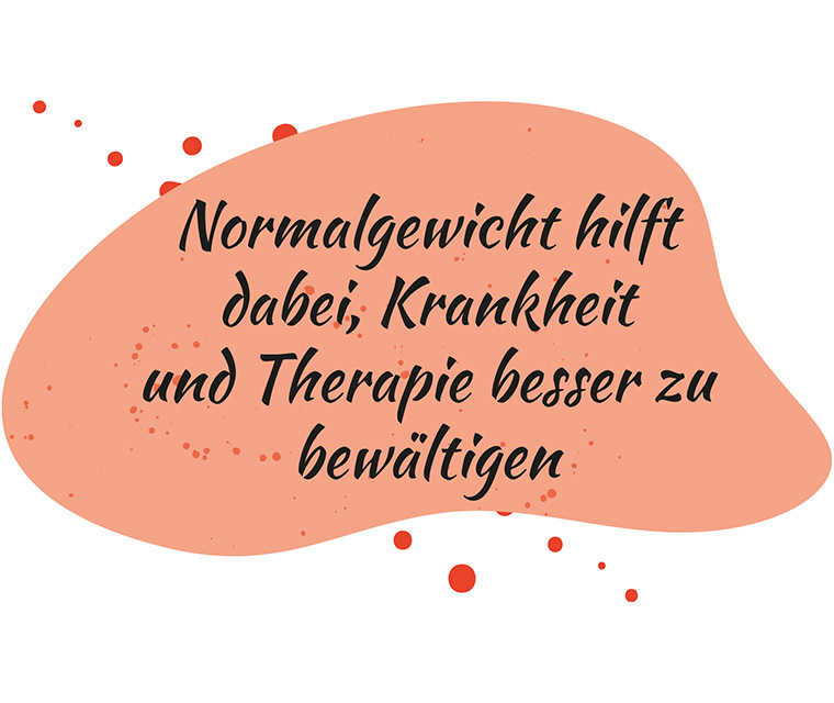 Leben mit Brustkrebs: Spruch - Normalgewicht hilft dabei, Krankheit und Therapie besser zu bewältigen