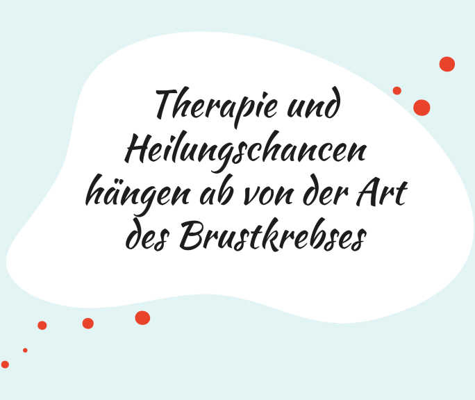 Die Brustkrebsarten Im Uberblick Leben Mit Brustkrebs