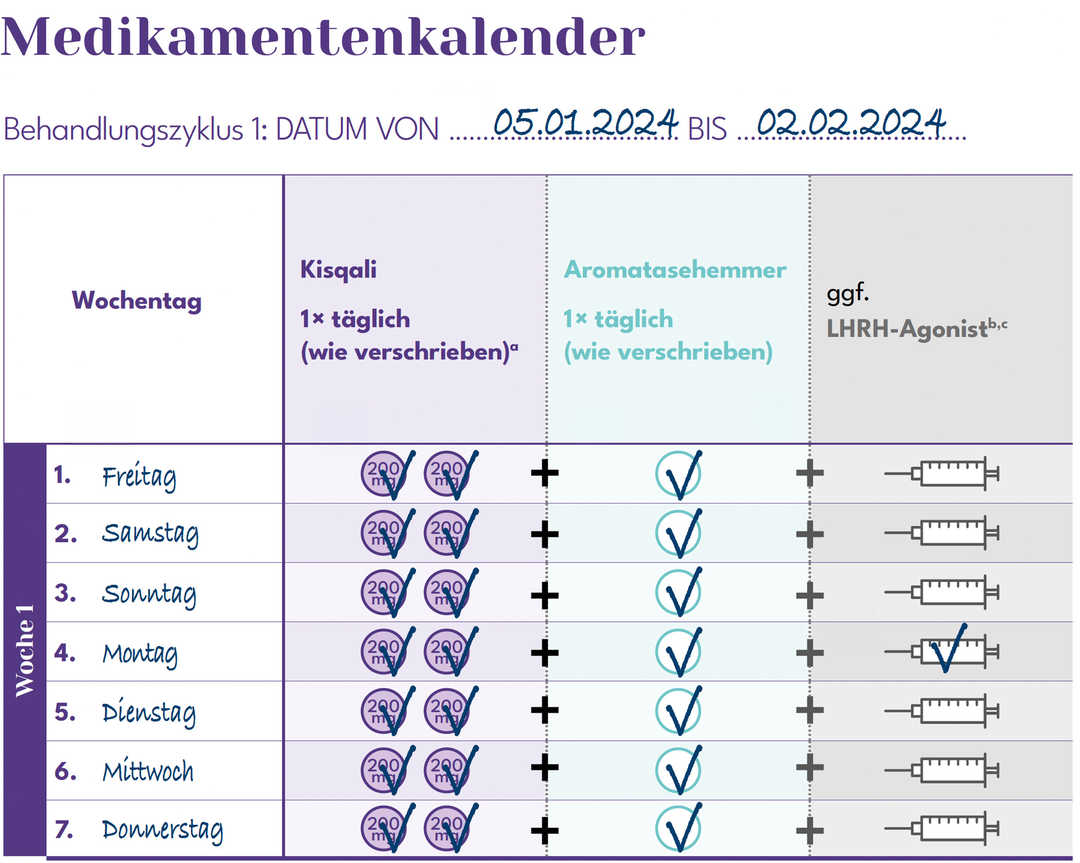 Screenshot des Kisqali-Medikamententkalenders
