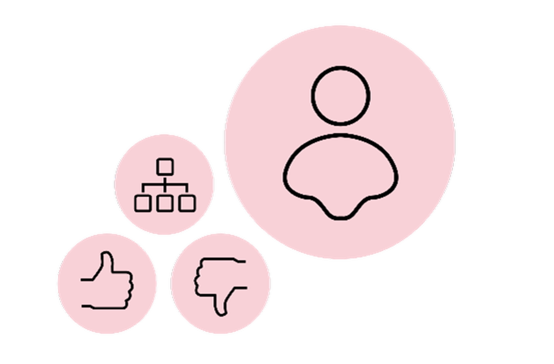 Grafik, die die Forderungen von Patientin und Ärztin gegenüberstellt.